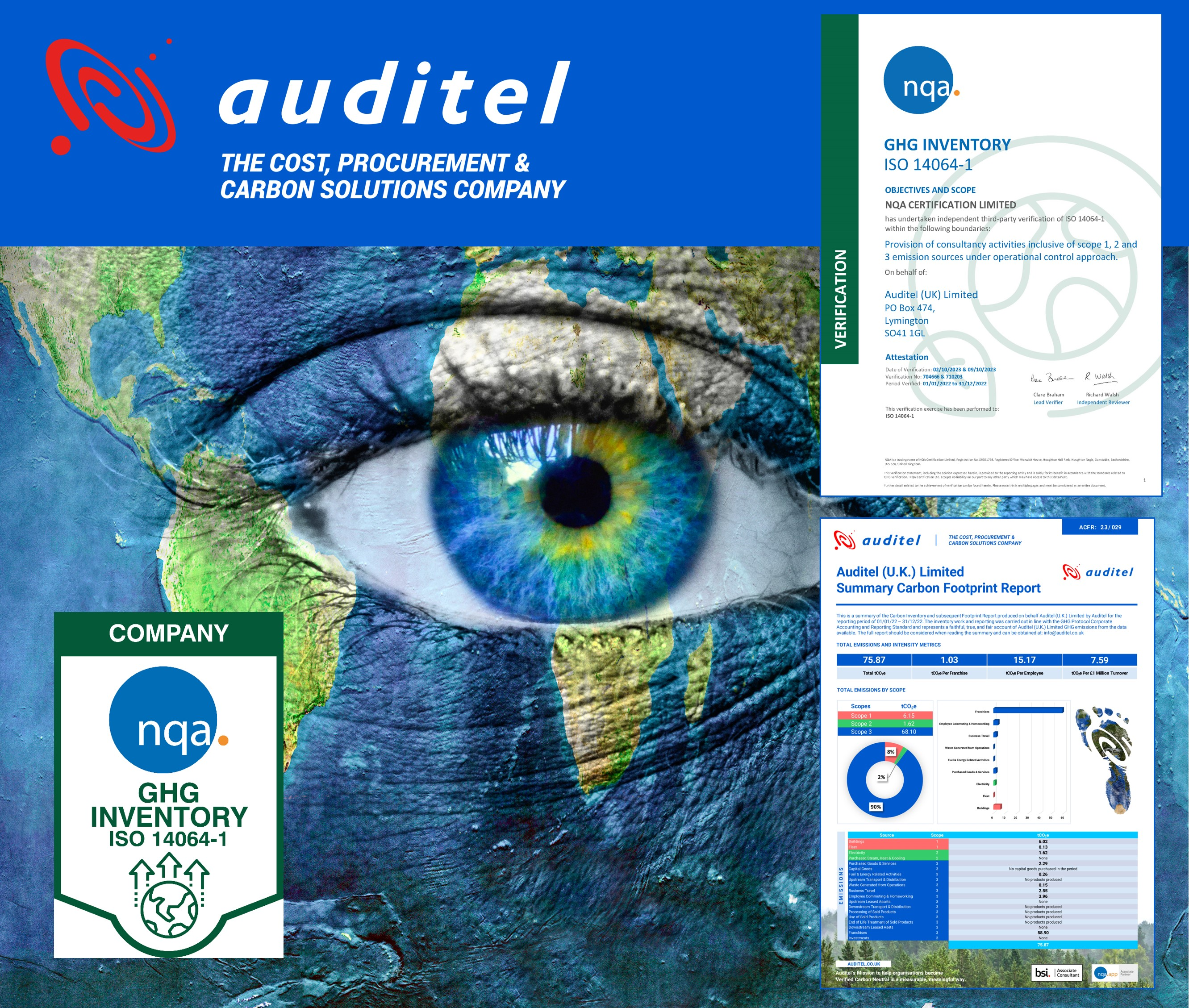 Auditel achieve ISO 14064-1 verification