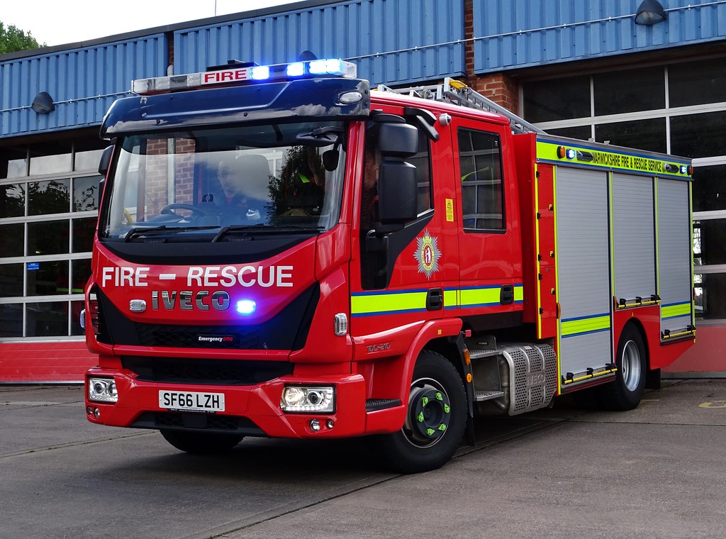 Warwickshire Fire and Rescue Authority: Integrated Risk Management Plan – Draft Action Plan 2019/20